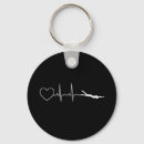 Suche nach fitness schlüsselanhänger Ausbildung