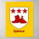 Suche nach vorfahren poster Herkunft