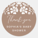 Suche nach lindo aufkleber Cielito lindo babydusche