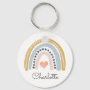 Suche nach rotes herz schlüsselanhänger Aquarell