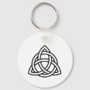 Suche nach wicca schlüsselanhänger Keltisch