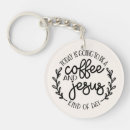 Suche nach kaffee schlüsselanhänger Inspirierender