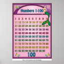 Suche nach 1 100 poster Schule