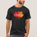 Suche nach 1 juli tshirts July