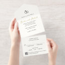Suche nach ring einladungen Bride