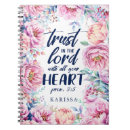 Suche nach florenz kleine notizbücher Für sie