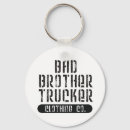 Suche nach freightliner accessoires Lkw