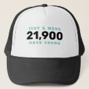 Suche nach 80 geburtstag kappen Meilenstein