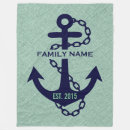 Suche nach leinen decken Rustikal