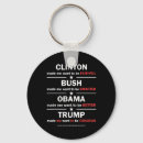 Suche nach clinton schlüsselanhänger Demokrat