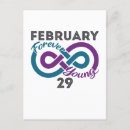 Suche nach am 29 februar geburtstag Leaper