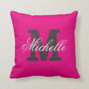 Suche nach rosa hintergrund kissen Monogramm