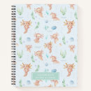 Suche nach mexiko kleine notizbücher Niedlich