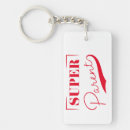 Suche nach graphic design schlüsselanhänger Liebe