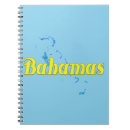 Suche nach geografie kleine notizbücher Reise