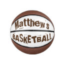 Suche nach kinder basketbälle Geburtstag