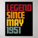 Suche nach 1951 poster 75 geburtstag