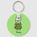 Suche nach penny schlüsselanhänger Pfennig