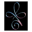 Suche nach liebe abstrakt poster Geometrisch