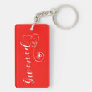 Suche nach breton schlüsselanhänger Spröde