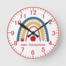 Suche nach kindergarten wanduhren Zurück zur schule