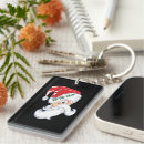 Suche nach ho ho ho schlüsselanhänger Skript