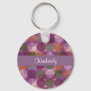 Suche nach stil schlüsselanhänger Einzigartig