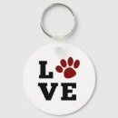 Suche nach paw print schlüsselanhänger Niedlich