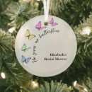 Suche nach schmetterling ornamente Modern