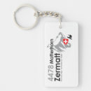 Suche nach matterhorn accessoires Zermattet