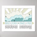 Suche nach innen poster Christlich