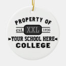 Suche nach turnier ornamente Trainer