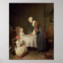Suche nach chardin poster Simeon