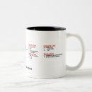 Suche nach herausgeber tassen Kaffee