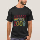 Suche nach geburtstag 14 jahre alt kleidung Retro