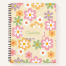 Suche nach kinder schreibwaren Mädchenhaft