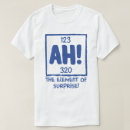 Suche nach chemieingenieur kleidung Chemisch