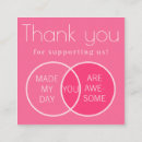 Suche nach diagramm visitenkarten Marketing