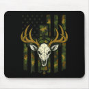 Suche nach schädel mousepads Teenager