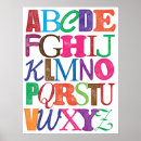 Suche nach rechtschreibung poster Buchstaben