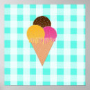 Suche nach vintage eiscreme poster Retro