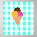Suche nach gelato poster Eis