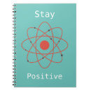 Suche nach atom kleine notizbücher Physik
