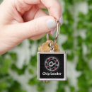 Suche nach chip schlüsselanhänger Kasino