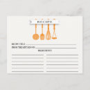 Suche nach kitchen postkarten Für sie