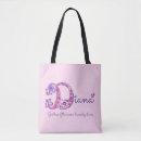 Suche nach diana tote bags Für sie