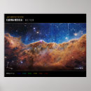 Suche nach kosmisches poster Nebel