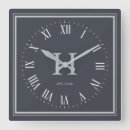Suche nach silber wanduhren Monogramm