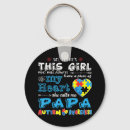 Suche nach geschenkidee schlüsselanhänger Papa
