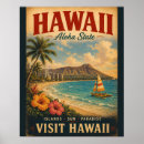 Suche nach vintage hawaii poster Palme